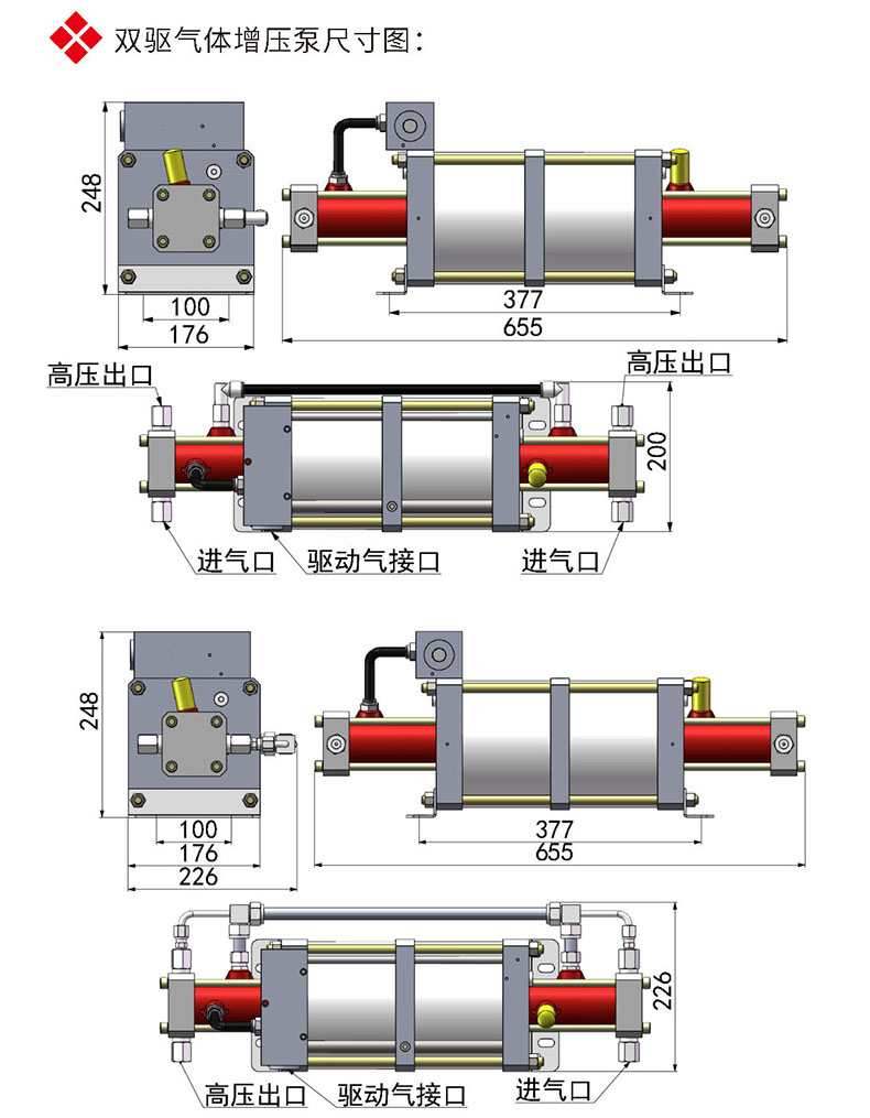 雙驅尺寸