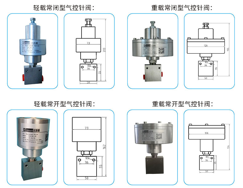 氣控針閥尺寸